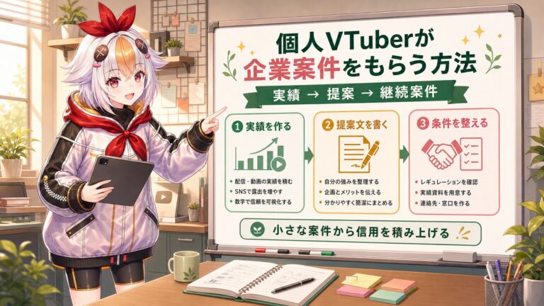 個人VTuberが企業案件を取る方法｜実績ゼロから仕事につなげる7ステップ