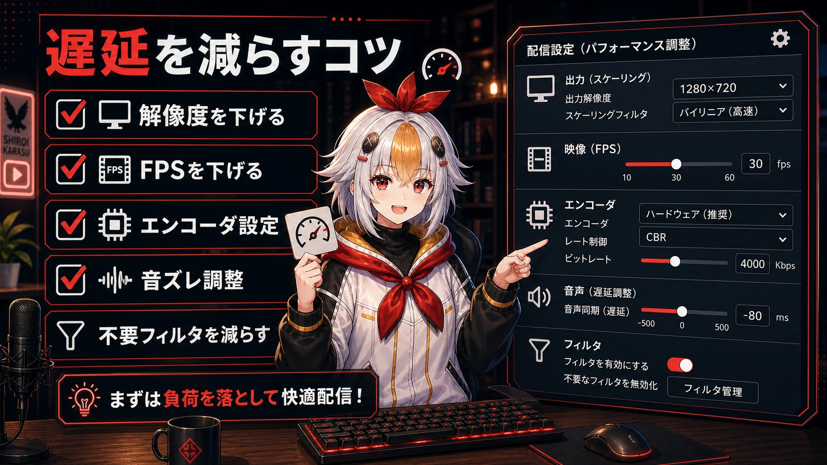 遅延を減らすコツ