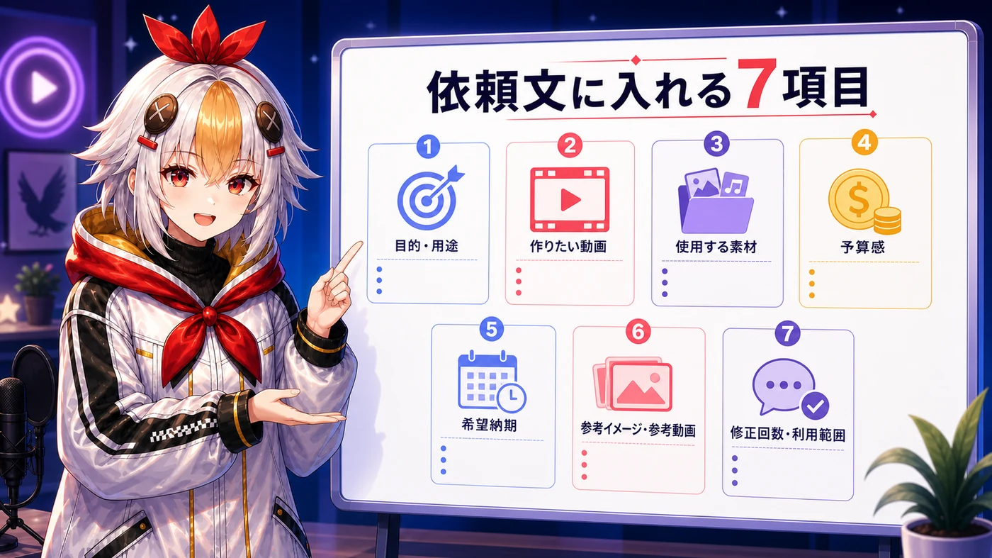 看板娘が動画制作の依頼項目の要点を説明しているイラスト