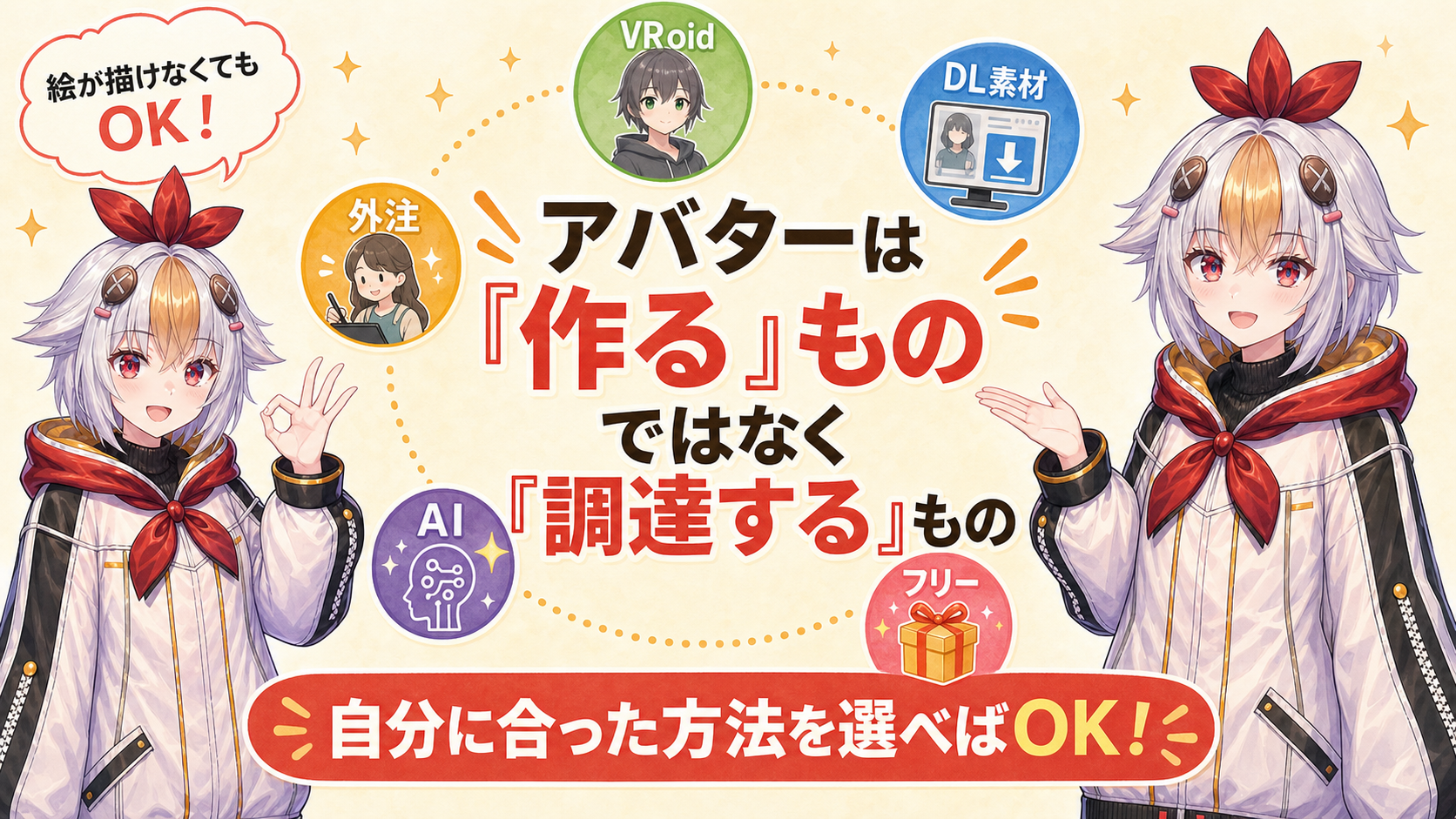 アバターは調達するもの