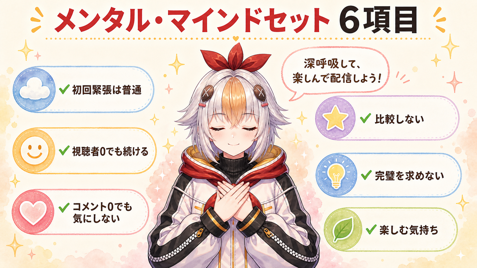 メンタル・マインドセット6項目