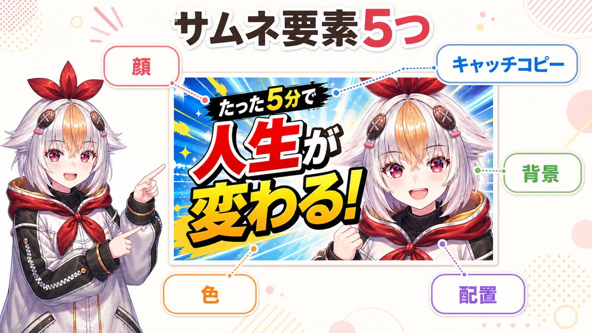 カバーで伝える要素