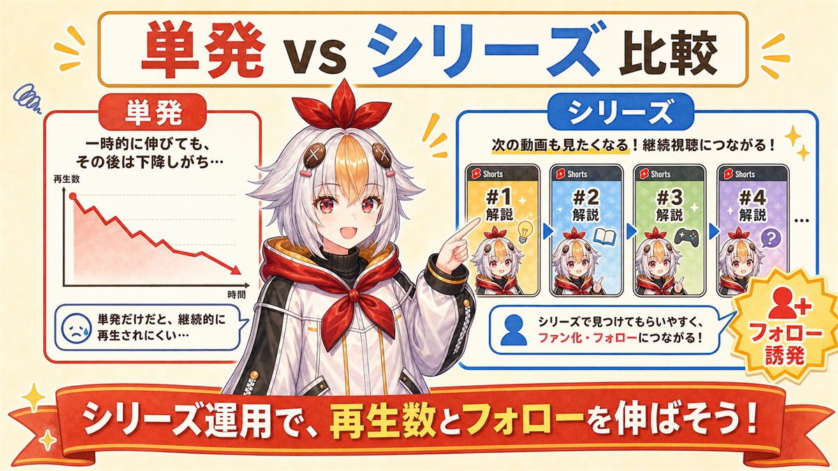 単発とシリーズの違い