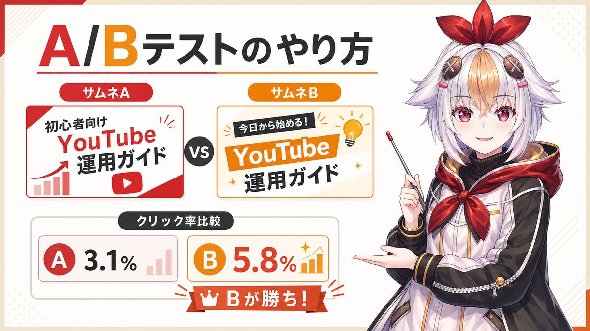 改善の優先順位とABテスト