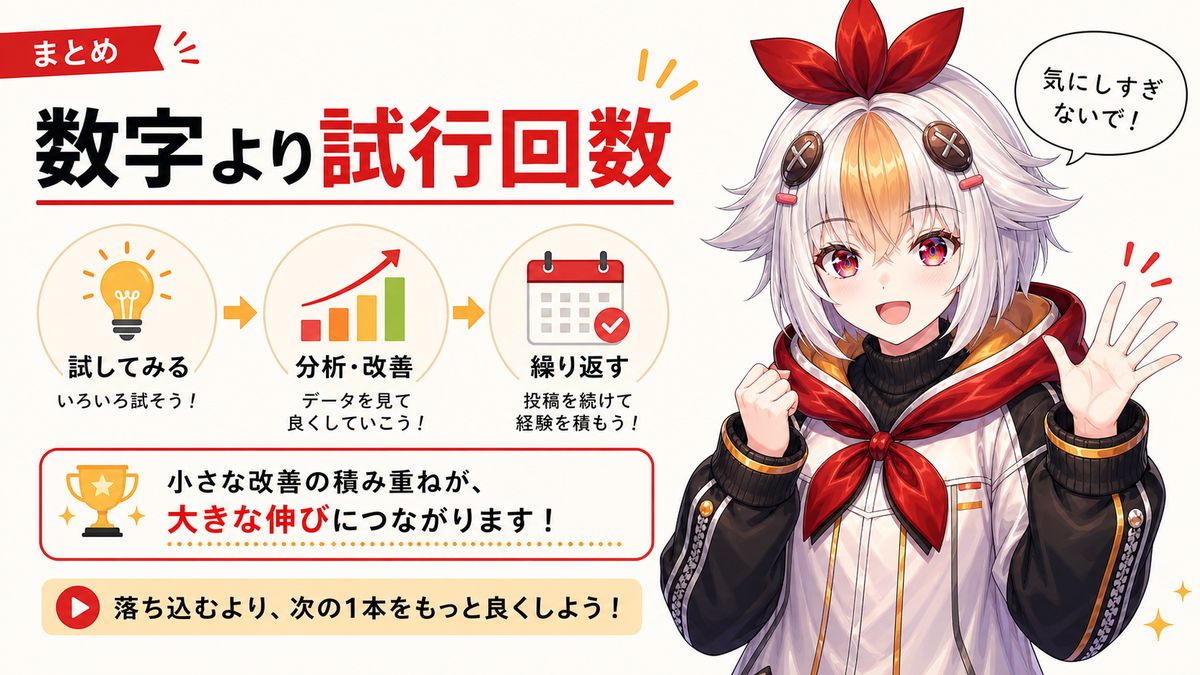 Shorts見直しまとめ