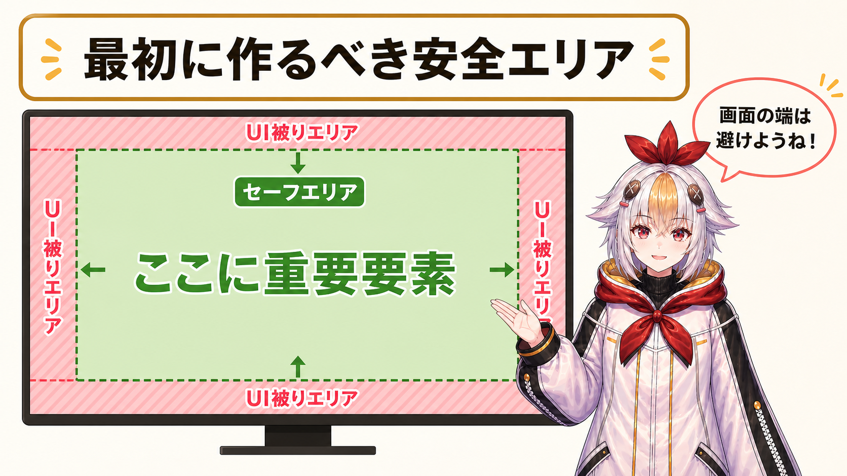 最初に作るべき安全エリア