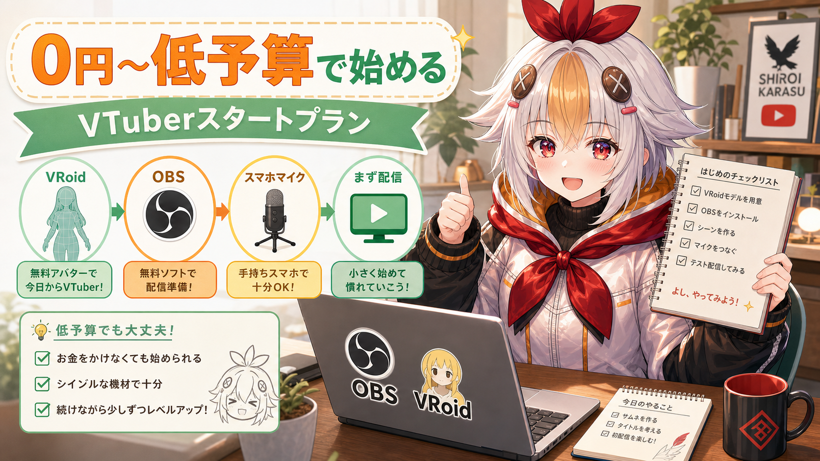 0円から低予算でVTuber活動を始めるためのスタートプラン