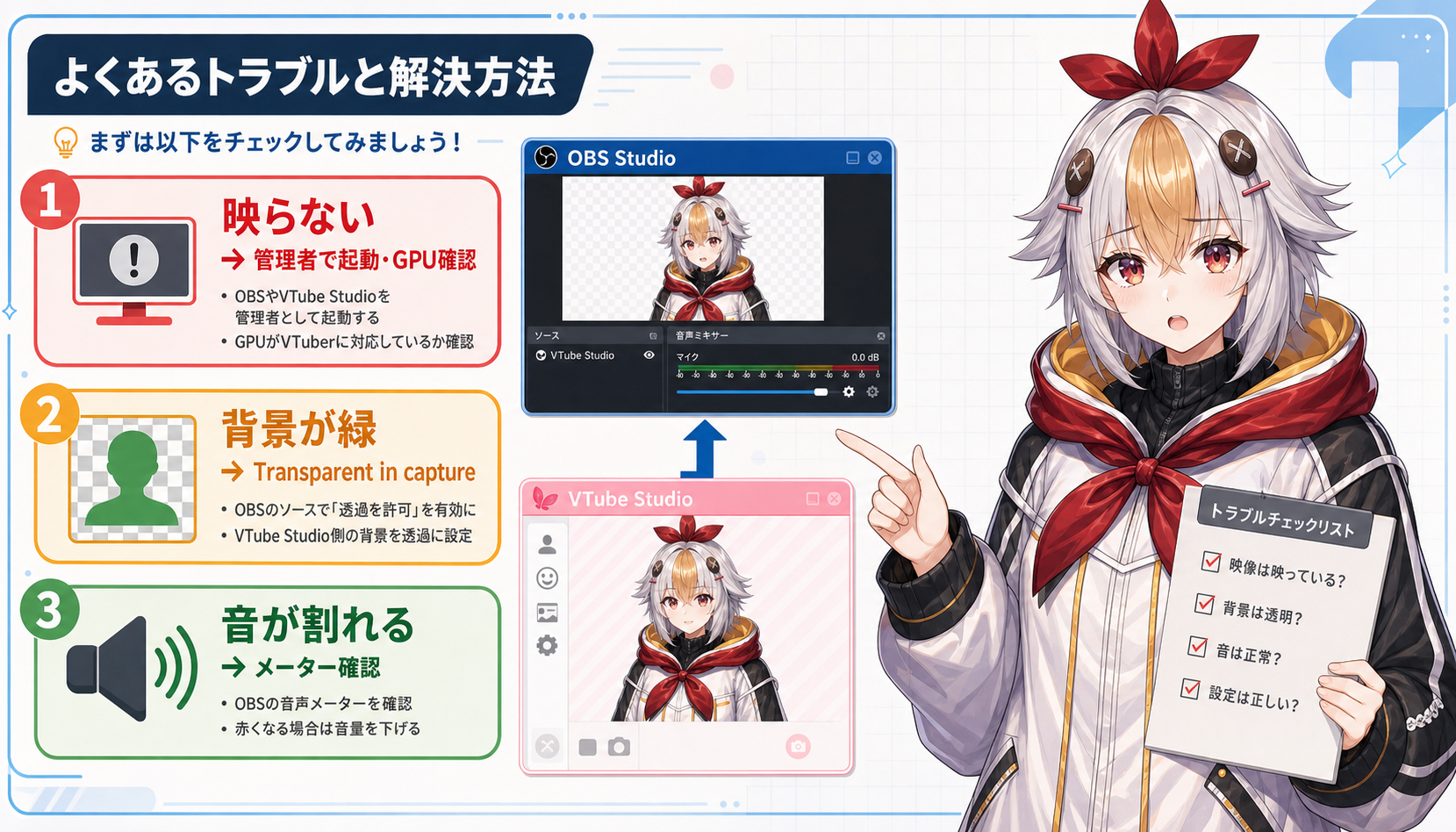 OBSとVTube Studioで起きやすいトラブルの対処法