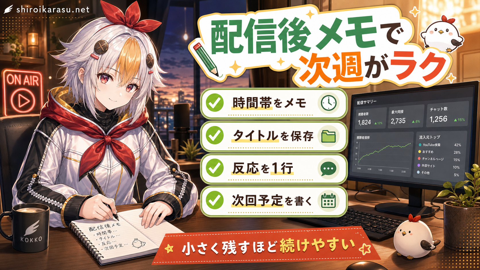 VTuber配信後に時間帯、タイトル、反応、次回予定をメモして次週を楽にする図解