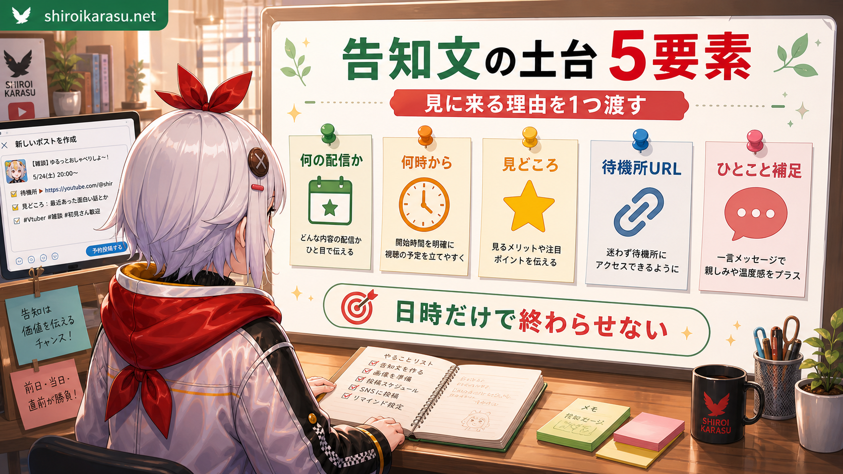 こっこちゃんが、配信告知文に入れる5要素を整理している図解。