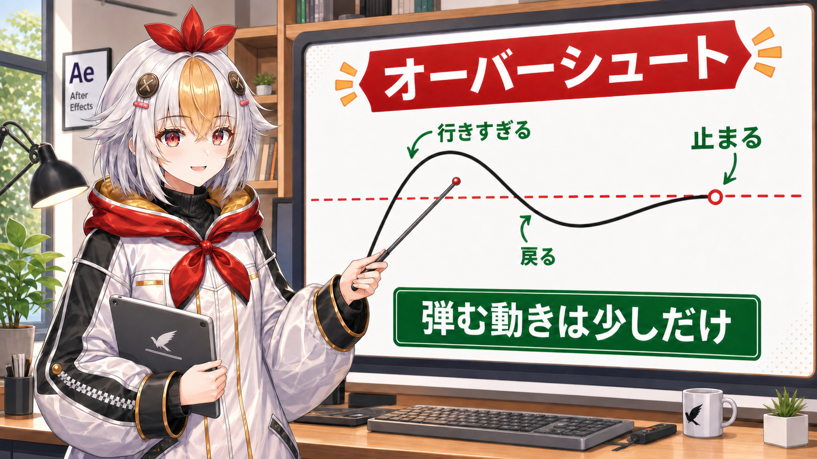 オーバーシュートの行き過ぎて戻る動きをコッコちゃんが説明する図解