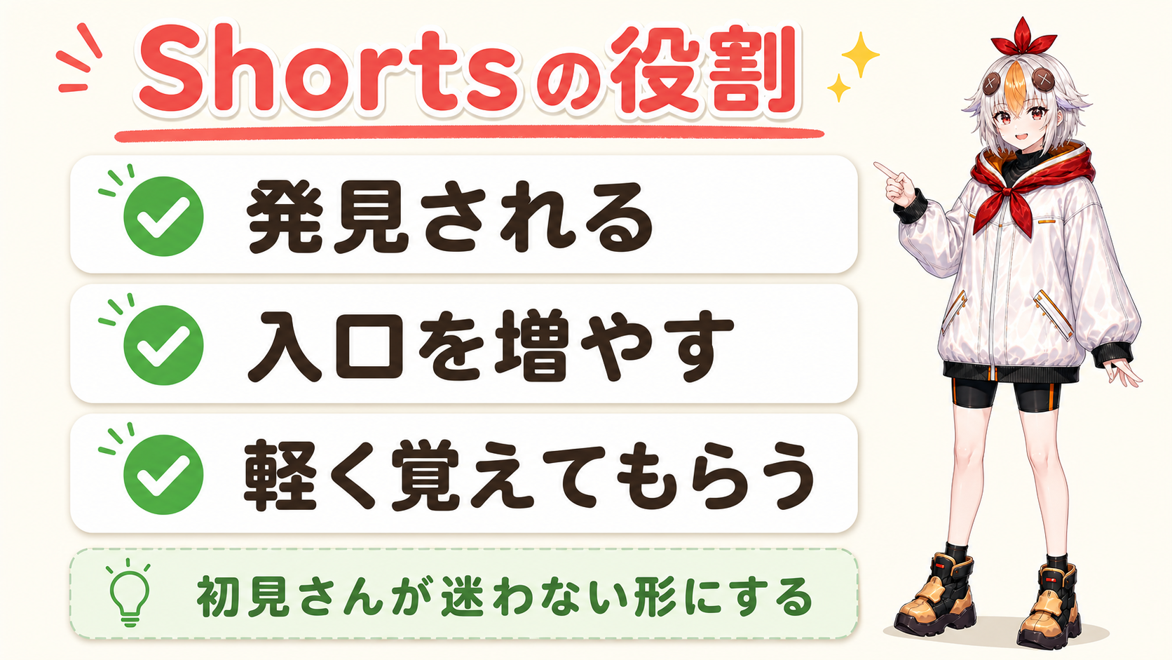 Shortsの役割：発見される・入口を増やす・軽く覚えてもらうをまとめた図解
