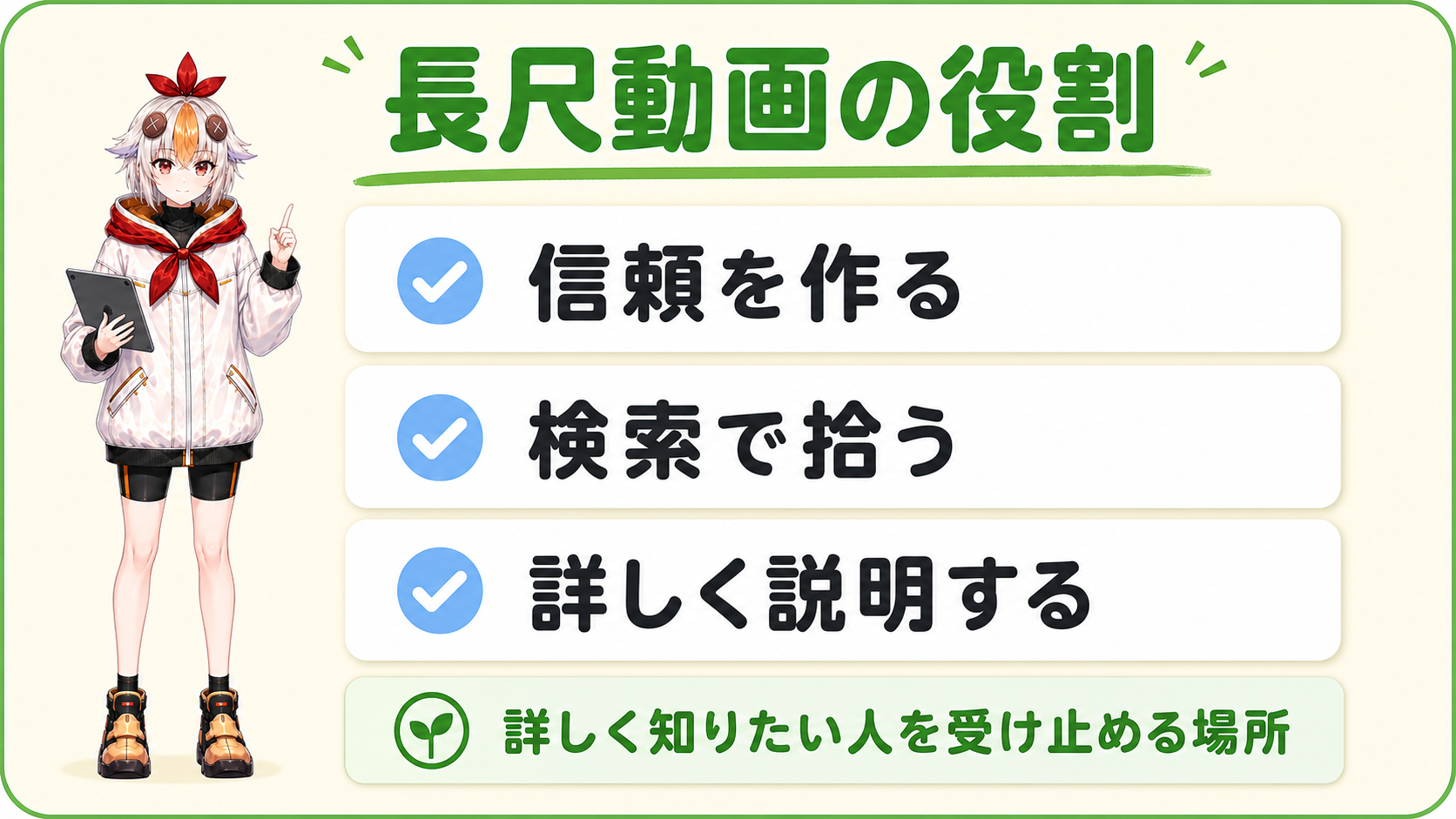長尺動画の役割：信頼を作る・検索で拾う・詳しく説明するをまとめた図解
