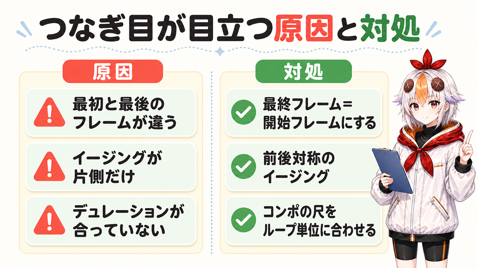 ループのつなぎ目が目立つ原因と対処の比較図解