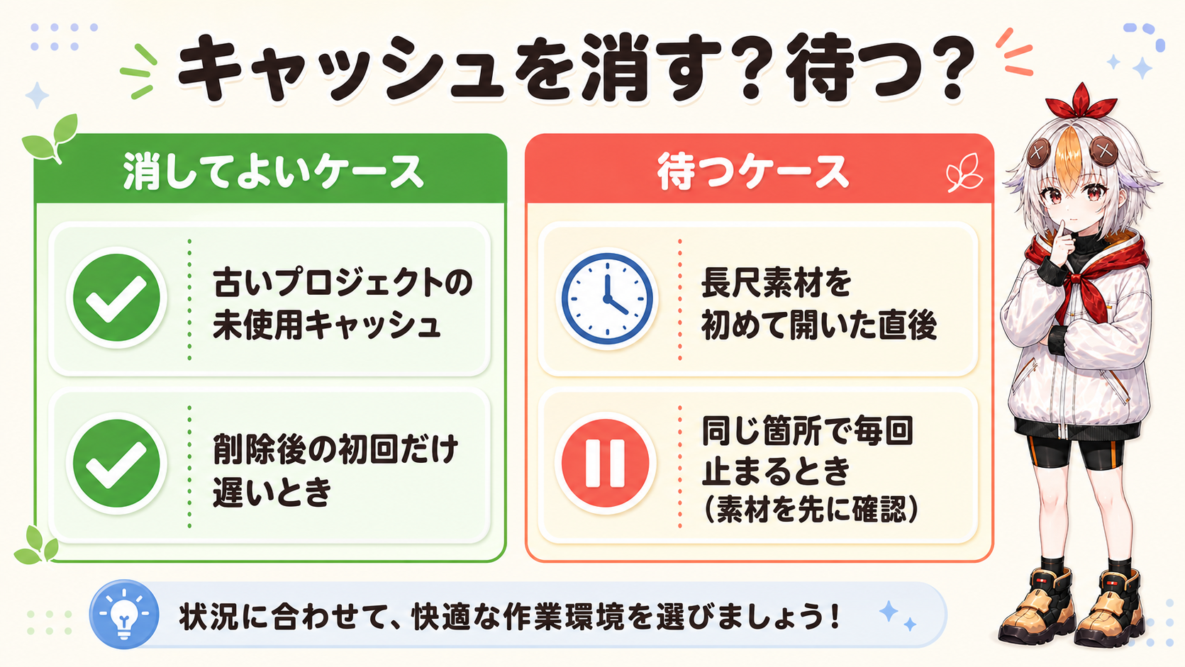 キャッシュを消す?待つ?の判断マトリクス図解