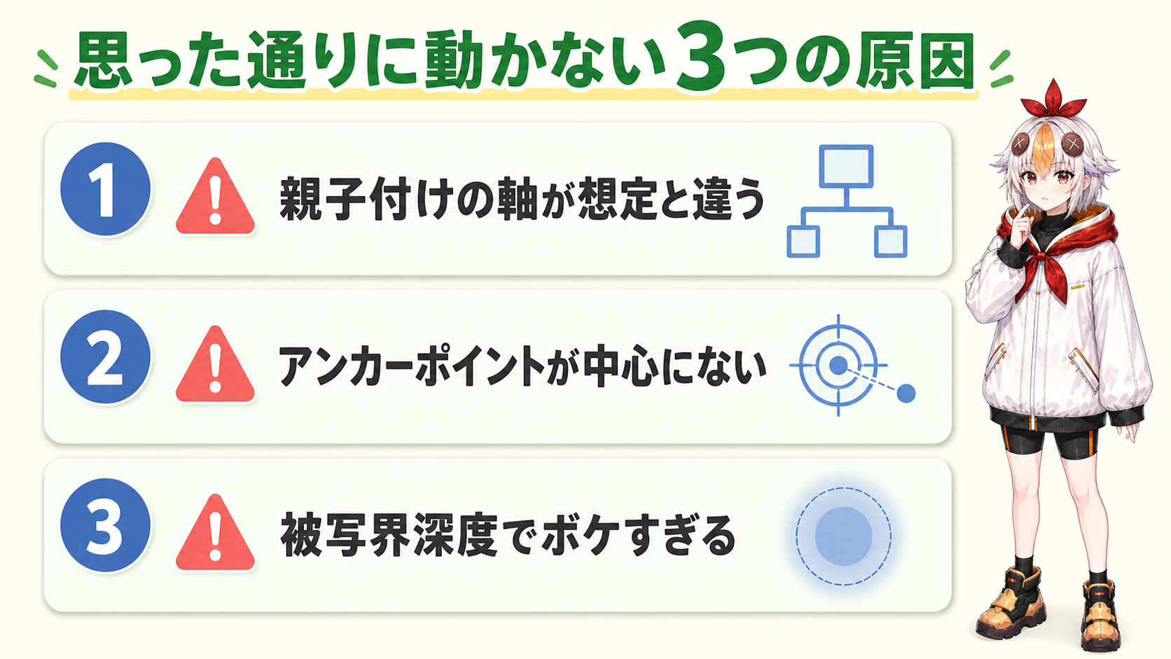 思った通りに動かない3つの原因の図解