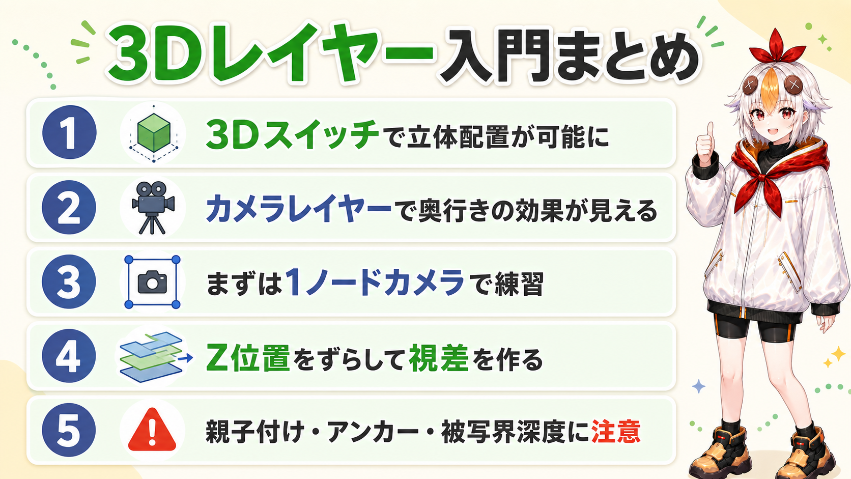 3Dレイヤー入門まとめ図解