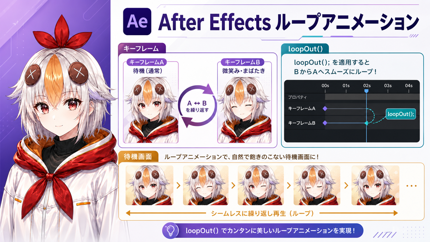 After EffectsのloopOutで待機画面をループさせる方法の図解