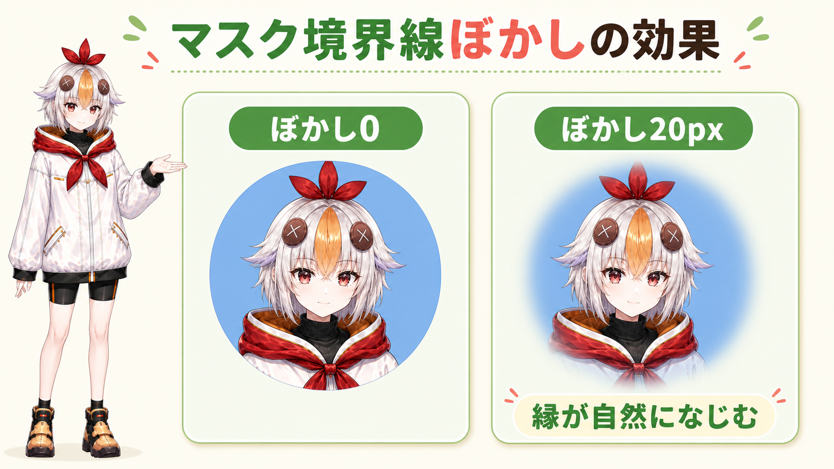 マスク境界線ぼかしの効果