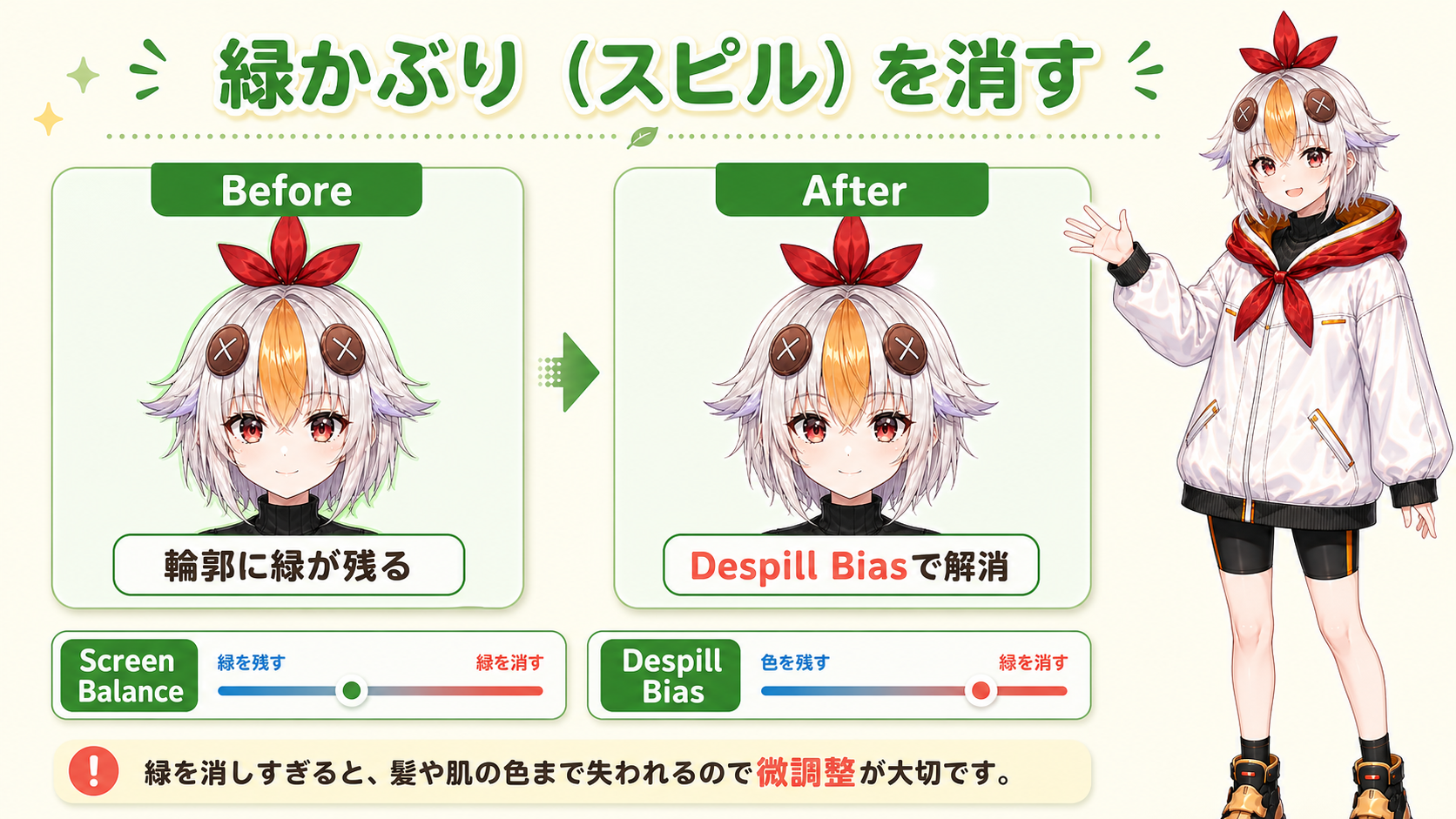スピル(緑かぶり)の消し方