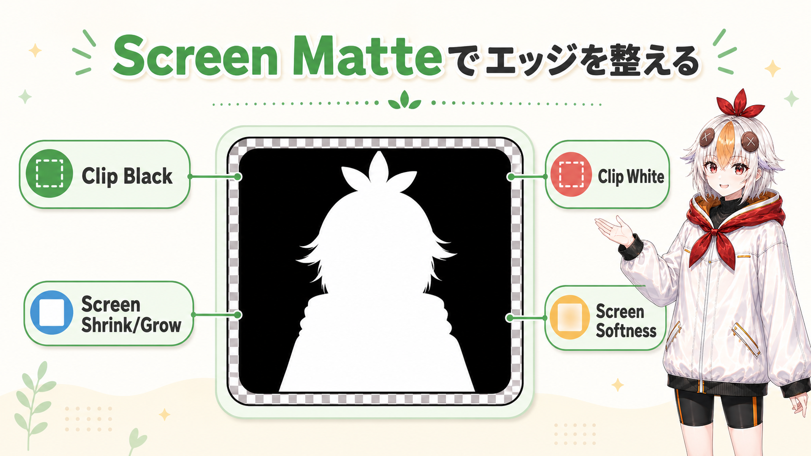 Screen Matteでエッジを調整する
