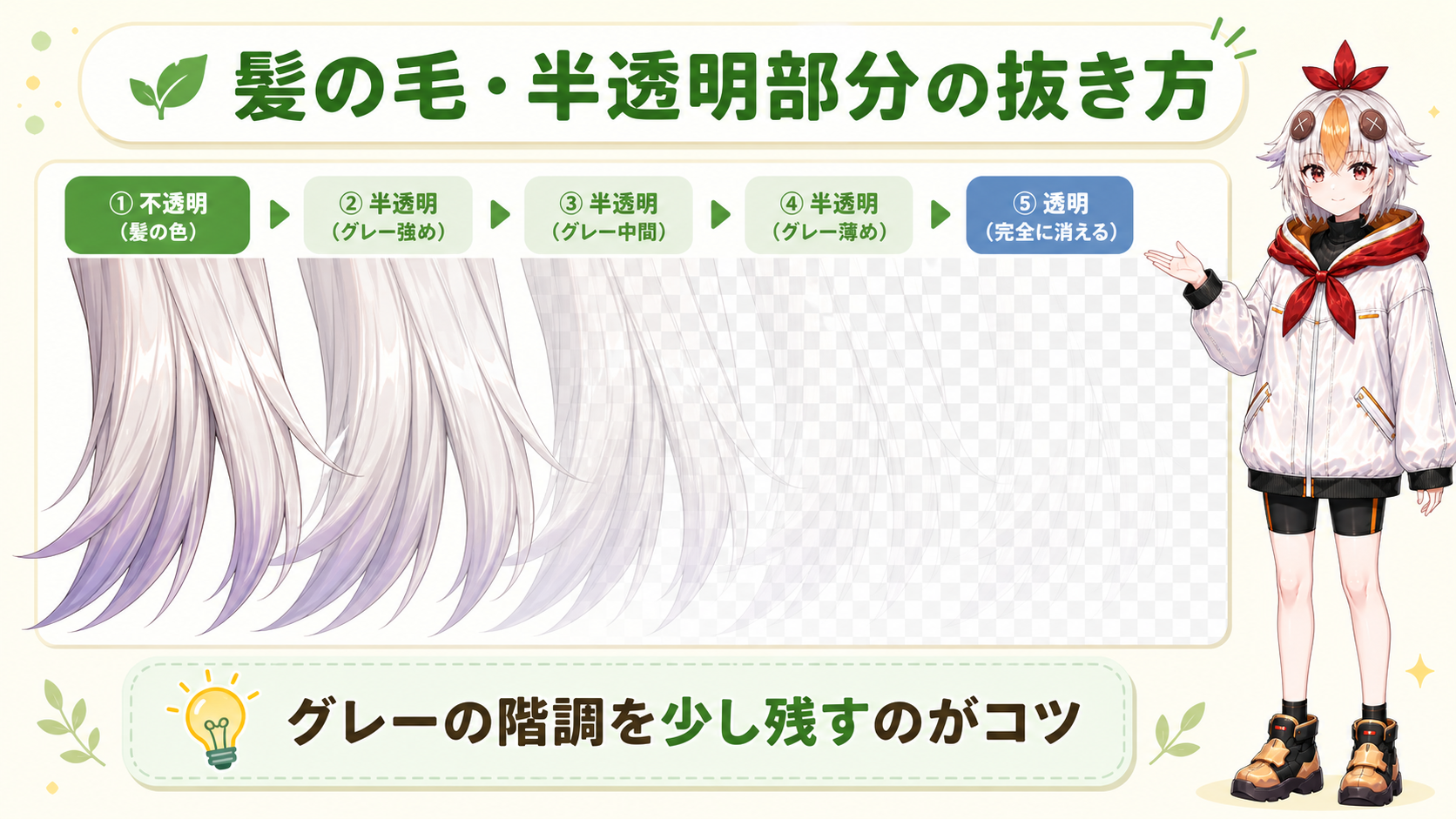 髪の毛や半透明部分の抜き方