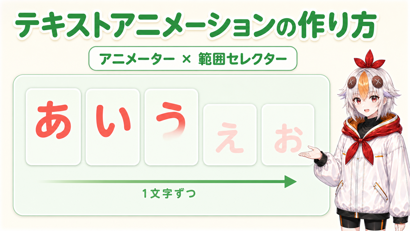 After Effectsのテキストアニメーション入門【2026年版】アニメーターと範囲セレクターの仕組み＋コピペで使えるテロップの型5選
