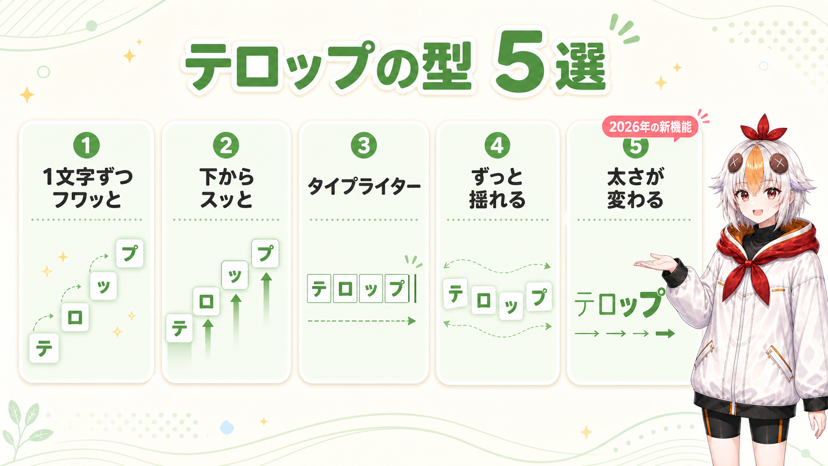 そのまま使えるテロップの型5選
