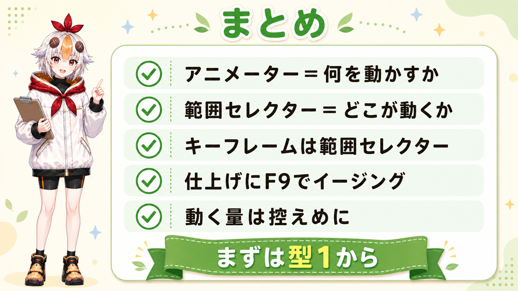 テキストアニメーションのまとめチェックリスト