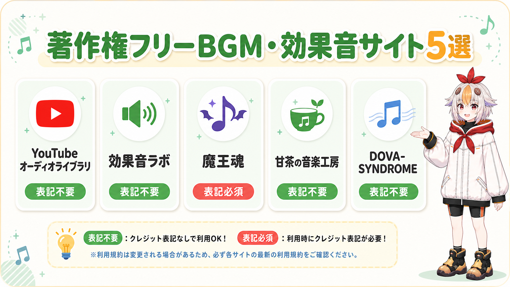 著作権フリーBGM・効果音サイト5選とクレジット表記の要否