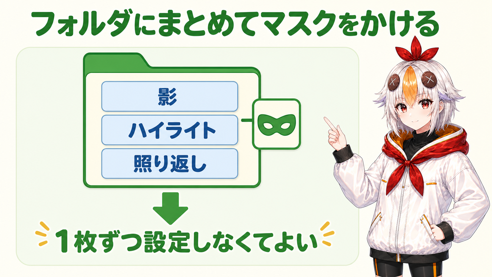 フォルダにまとめてマスクをかける方法