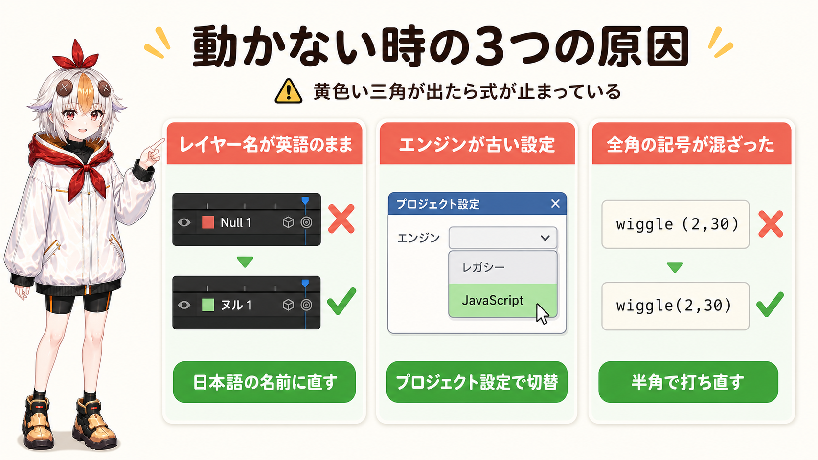 コピペしたのに動かない3大原因:レイヤー名の言語違い・エンジン設定・全角文字の図解