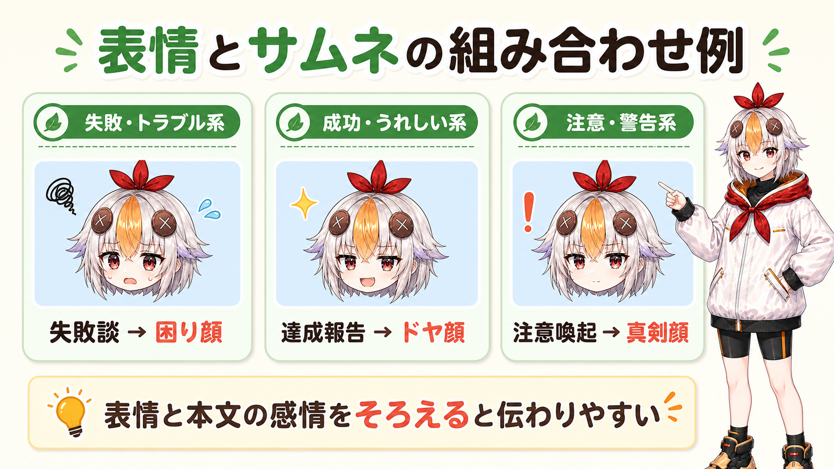 表情とサムネイルの組み合わせ例：失敗談は困り顔、達成報告はドヤ顔などの図解
