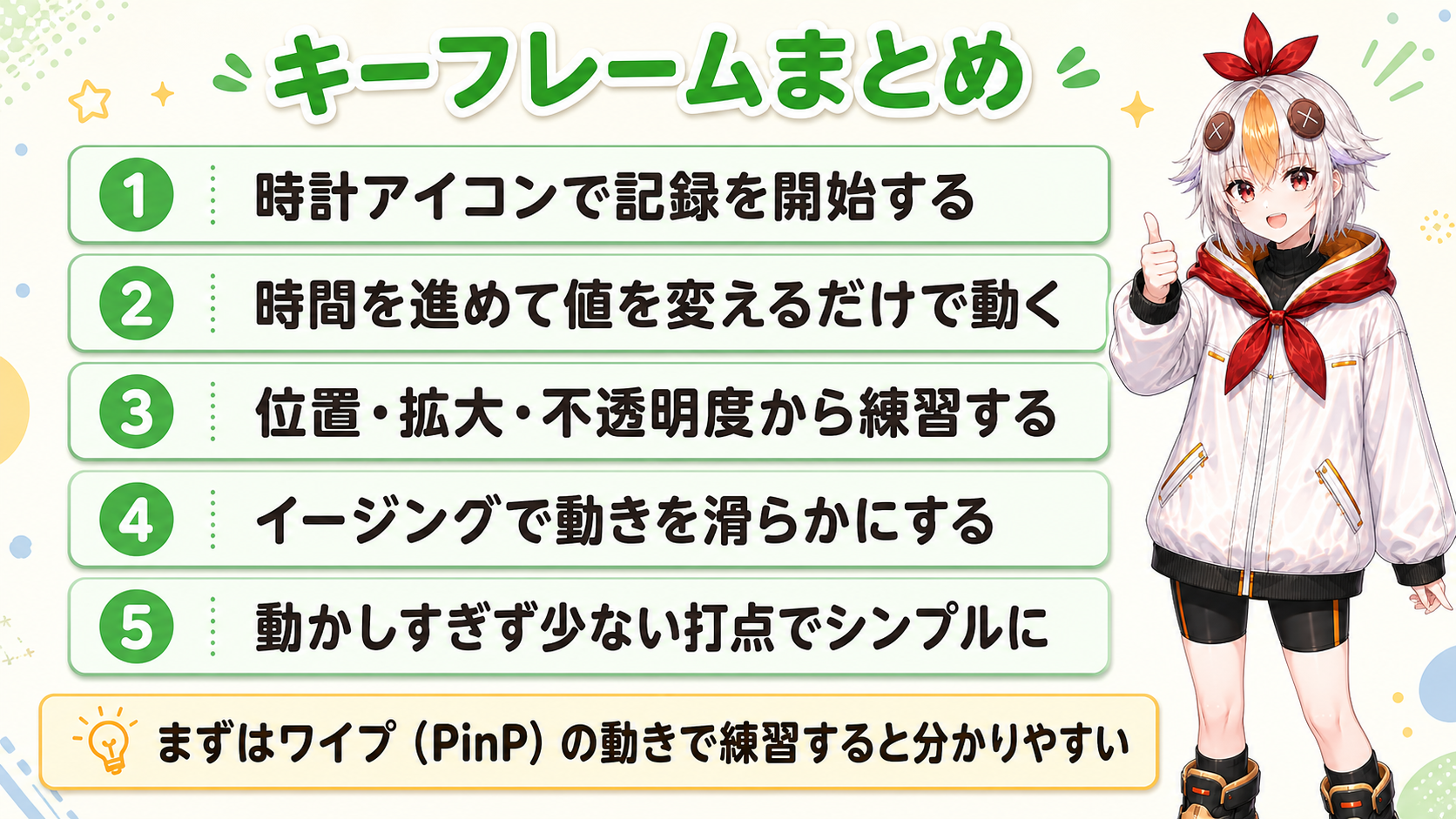 キーフレームアニメーションまとめ図解