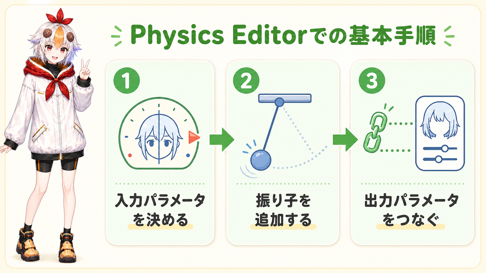 Physics Editorでの設定手順