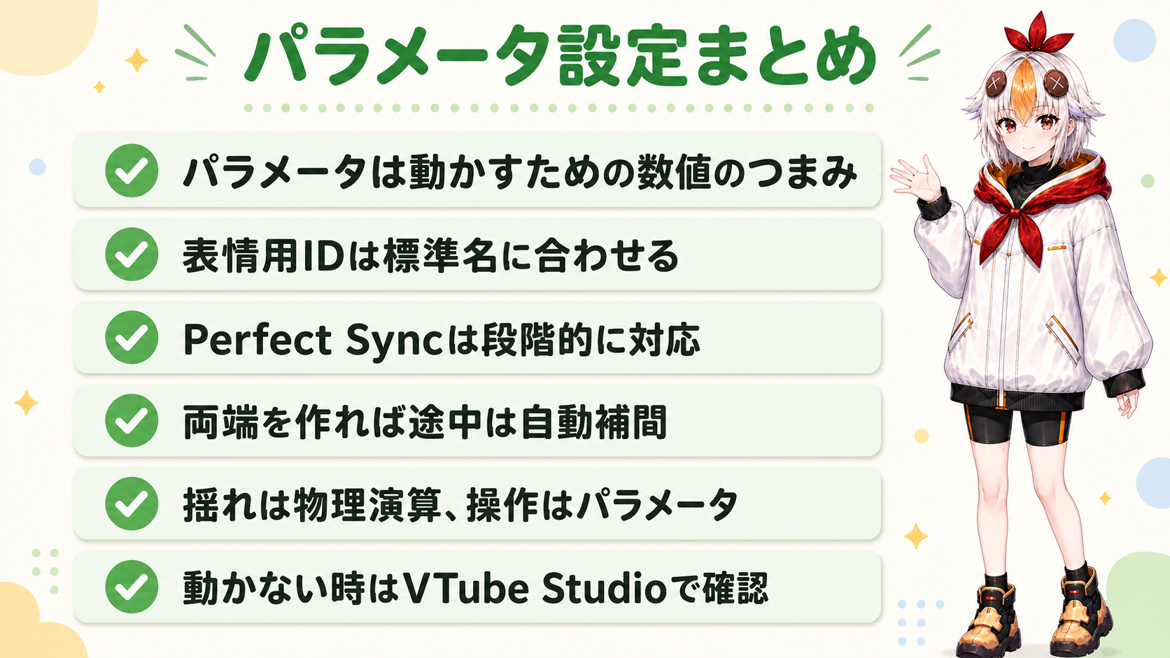 Live2Dのパラメータ設定まとめ