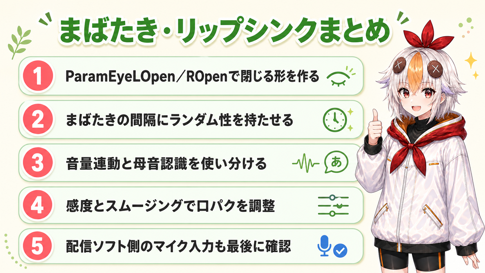 まばたき・リップシンクまとめ図解