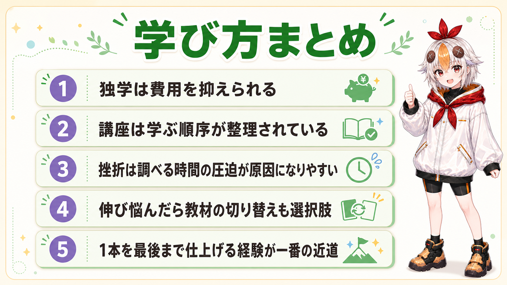 学び方まとめ図解