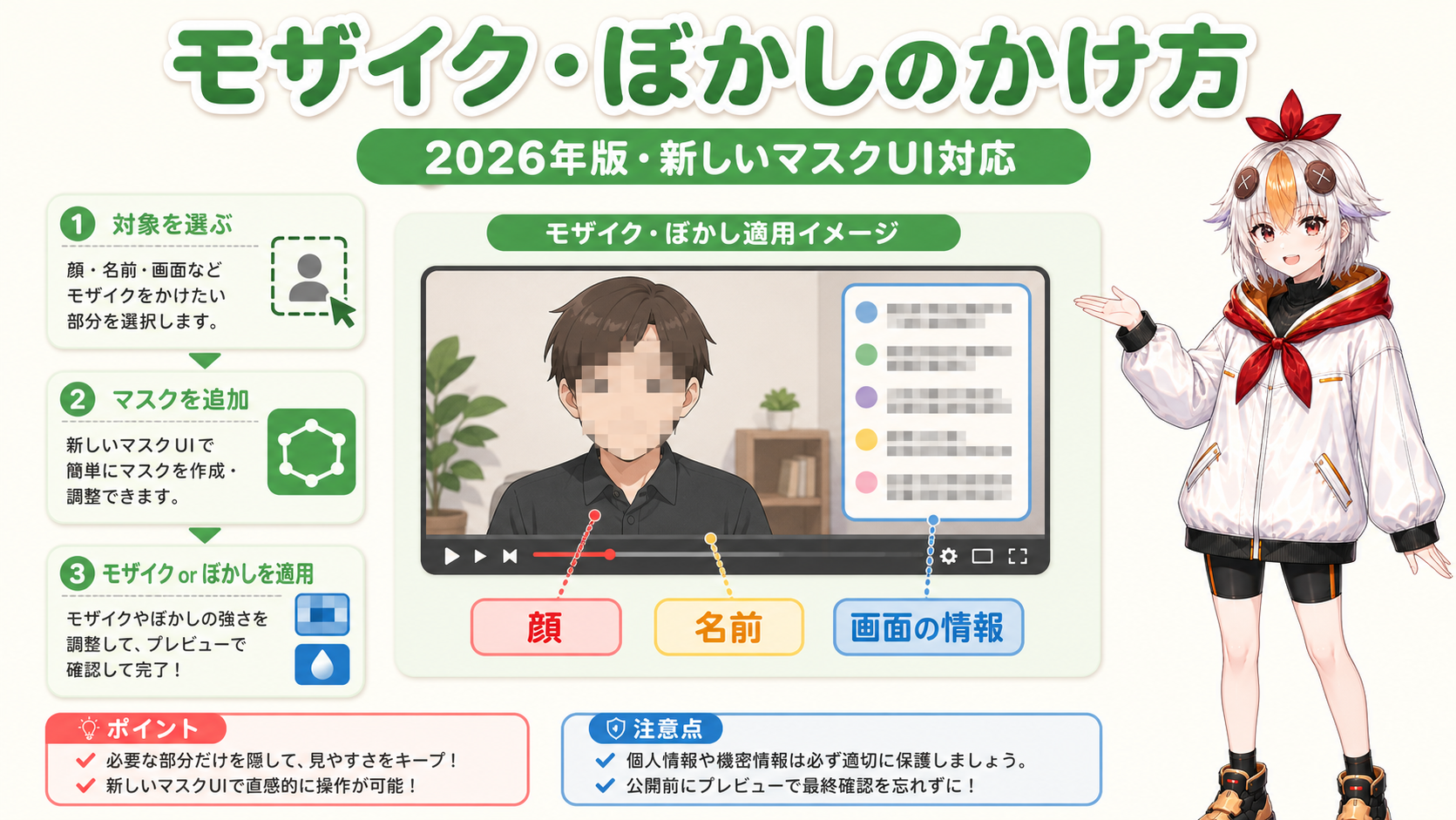 モザイク・ぼかしで顔や画面の情報を隠す全体像