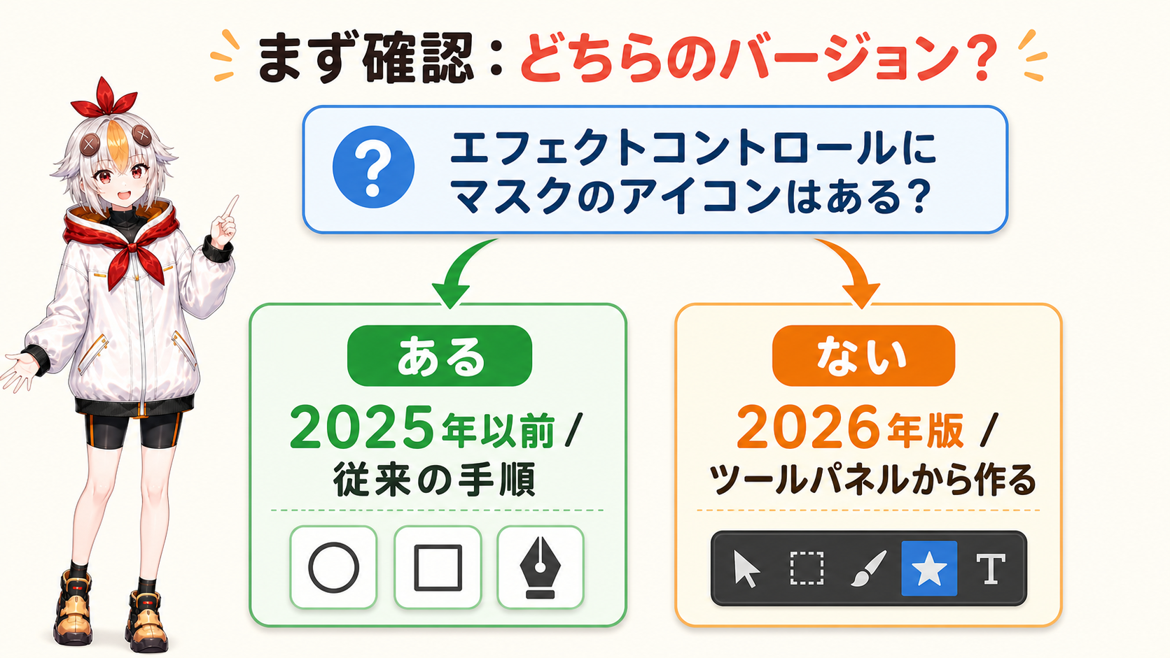 エフェクトコントロールのマスクアイコンの有無でバージョンを判定するフロー