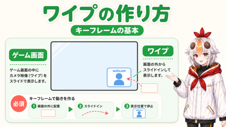 Premiere Proでワイプ(PinP)を作る方法【2026年版】キーフレームの基本と配信画面レイアウトのコツ