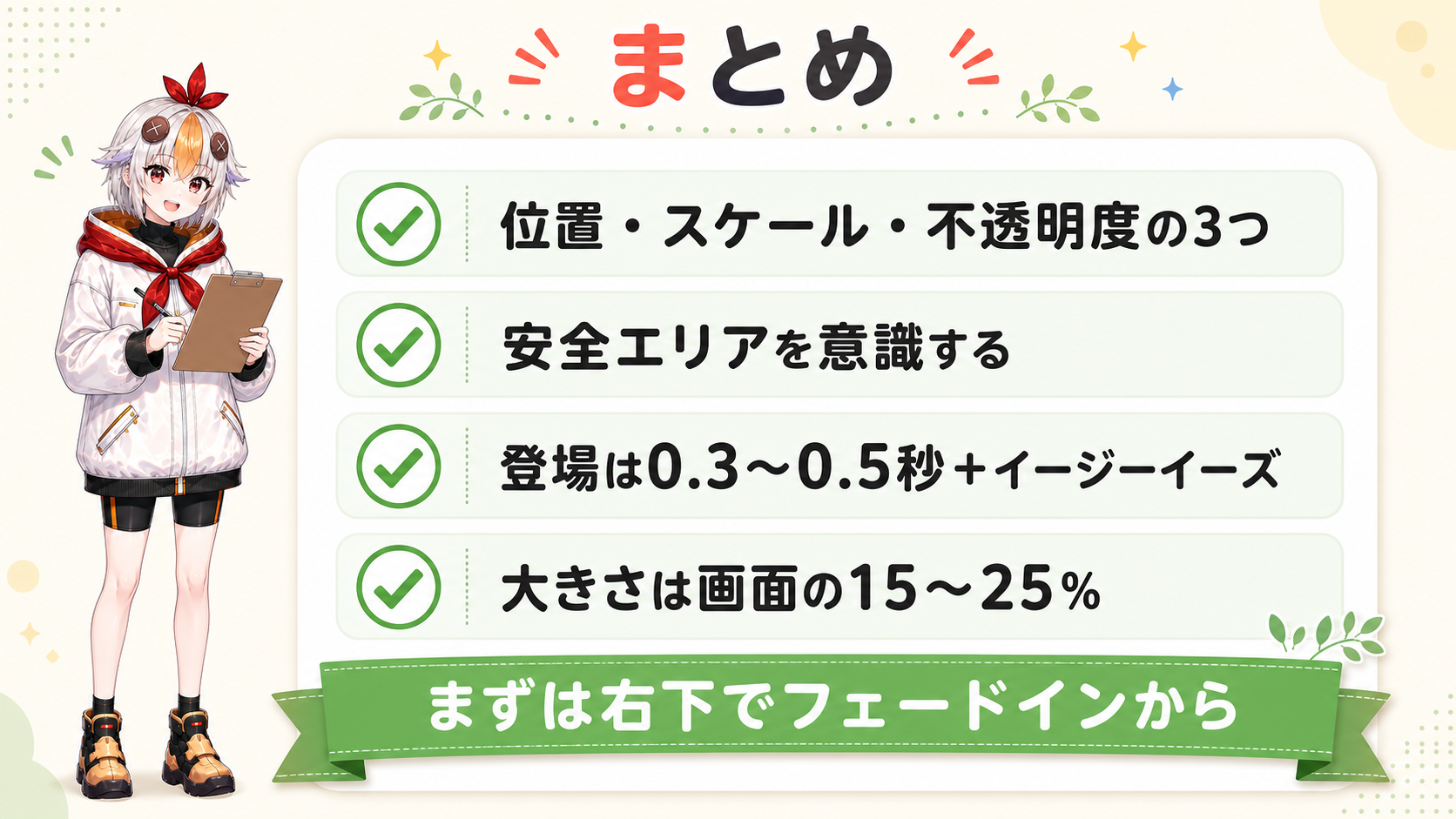ワイプを作るときのまとめ