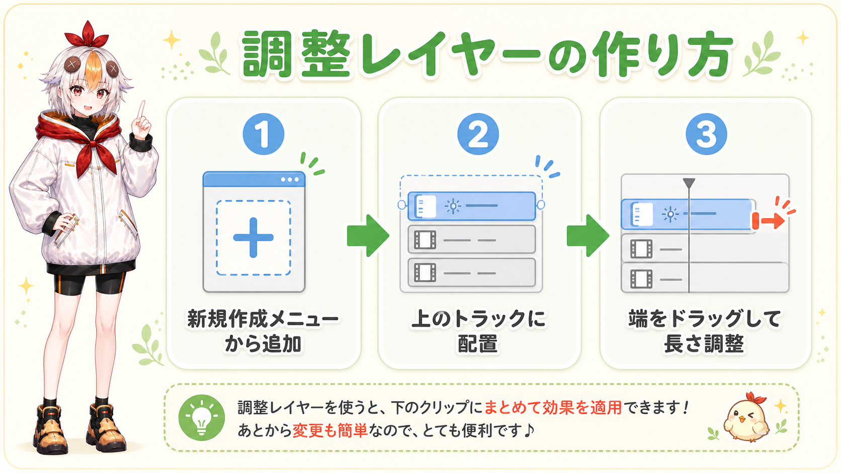 調整レイヤーの作り方