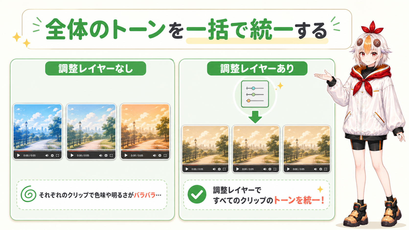 調整レイヤーで全体のトーンを統一する