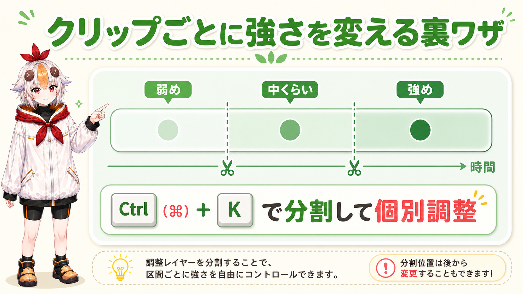 調整レイヤーを分割して強さを変える