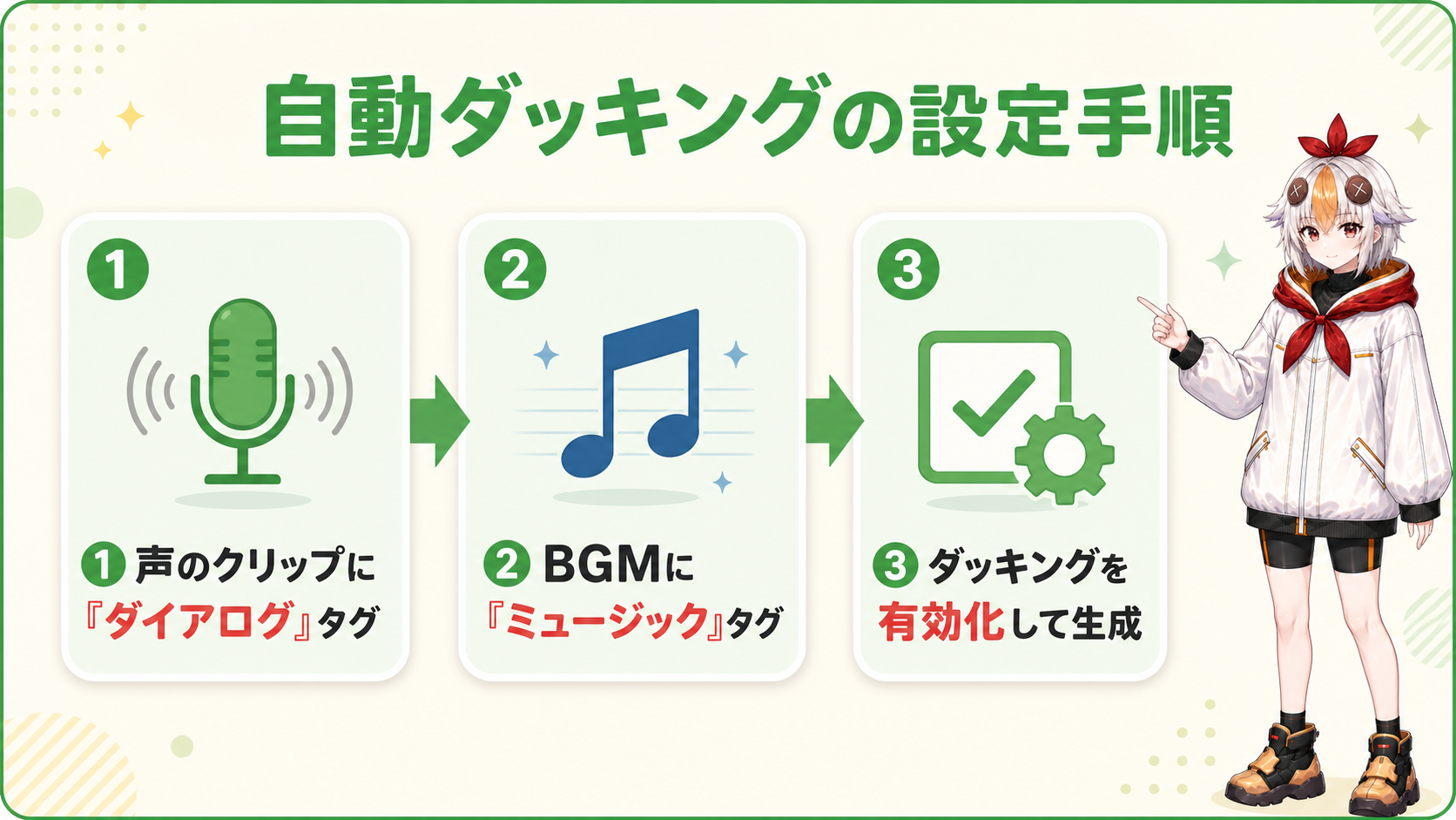 Essential Soundパネルでのオートダッキング設定