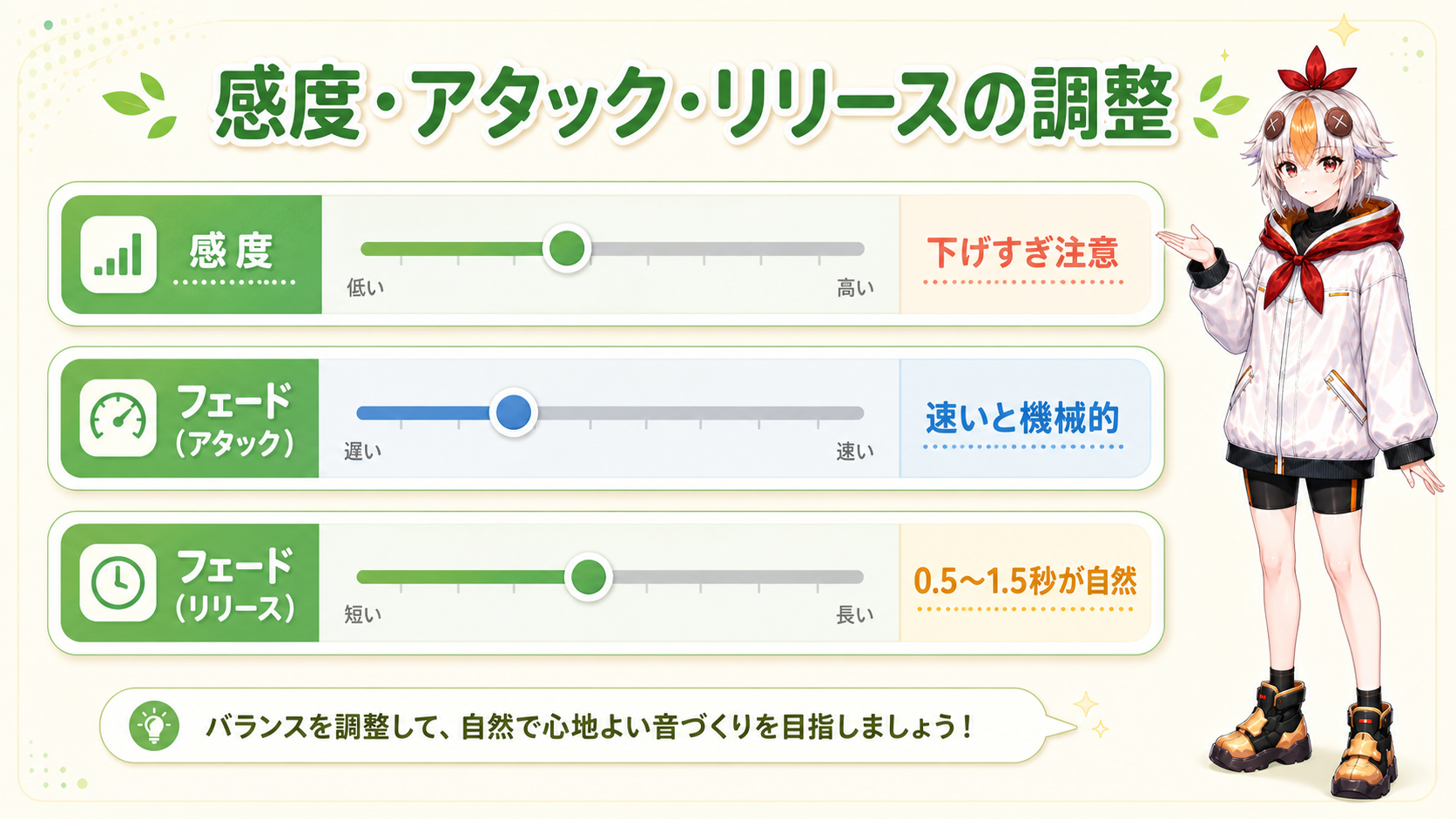 ダッキングの感度・アタック・リリース調整