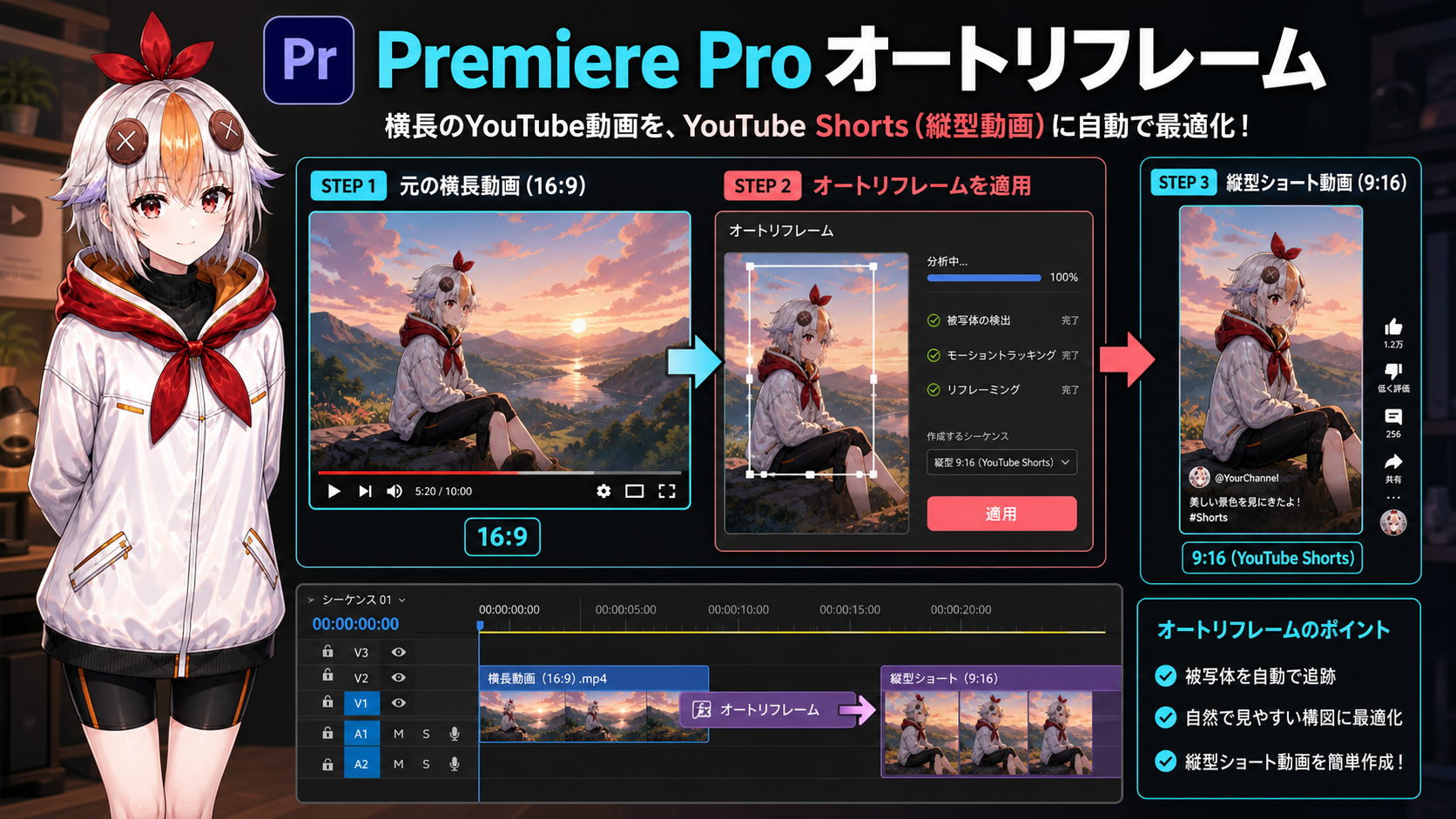 Premiere Proのオートリフレームで横動画を縦Shortsに変換する図解