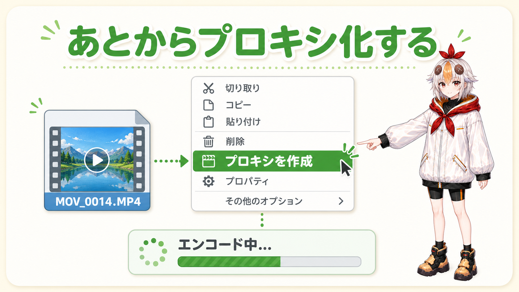 あとから素材だけプロキシ化する手順の図解