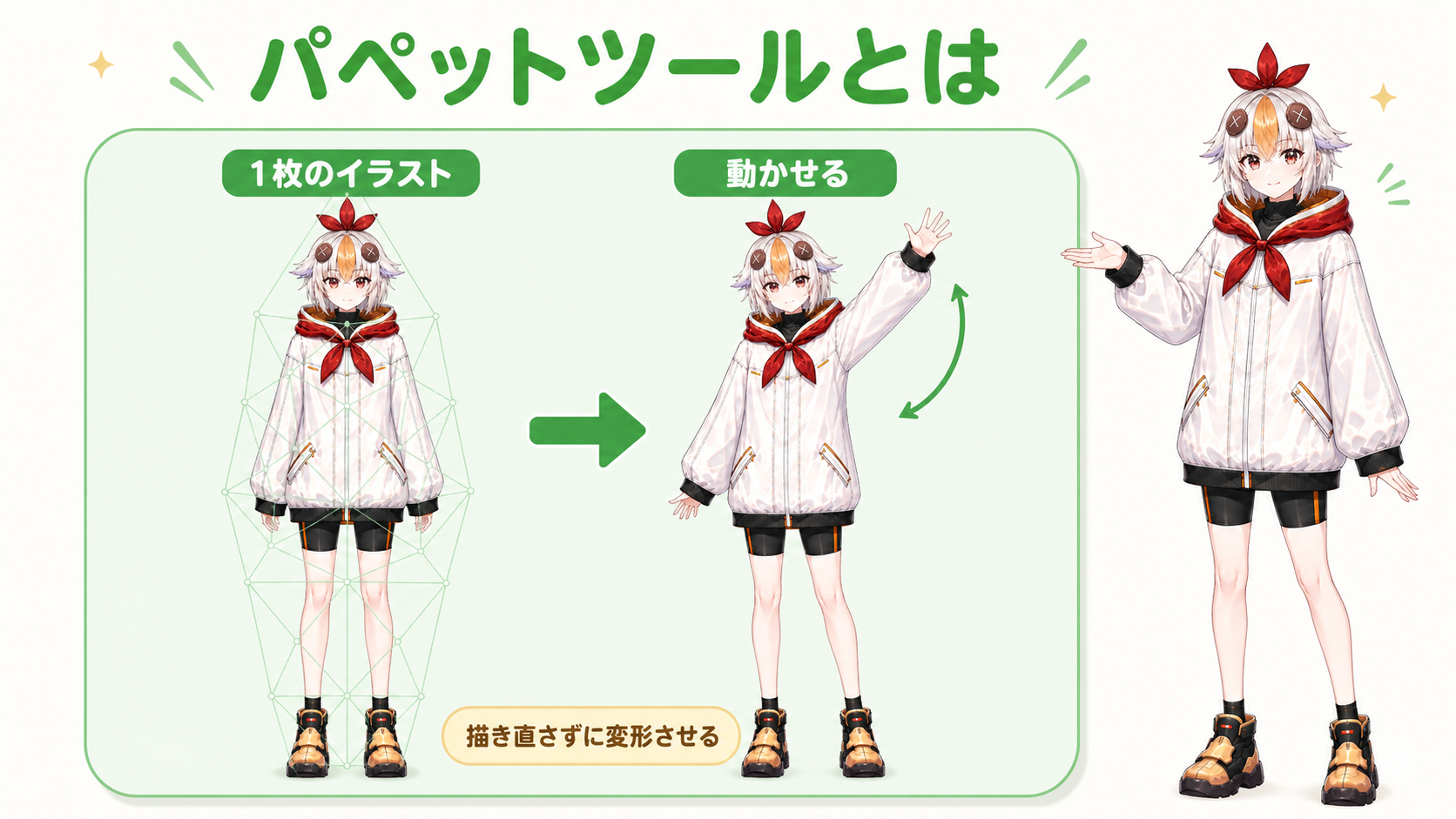 パペットツールとは
